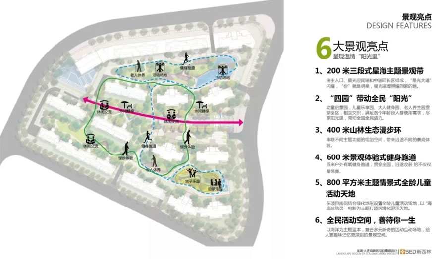 大连龙湖星海彼岸（大区）-47