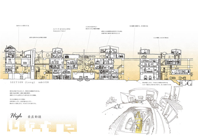 都市の水屋へ:（旧）柳沢研究室｜名城大学理工学部建築学科丨日本丨名城大学柳沢研究室等-15