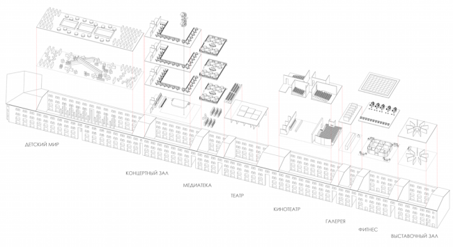 彼得堡大商场重建与再生项目丨俄罗斯圣彼得堡丨“44工作室”,“LES”建筑工作室-22