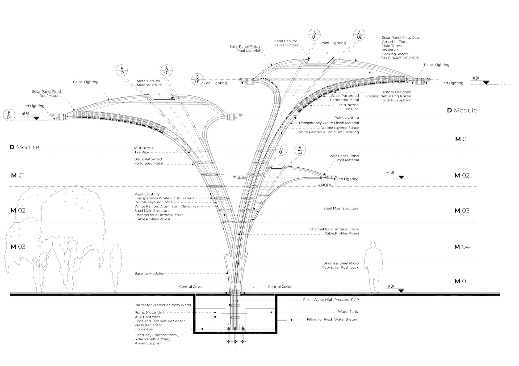 绿洲 + 系统,人造模块化棕榈呼吸结构系统丨阿联酋阿布扎比-37