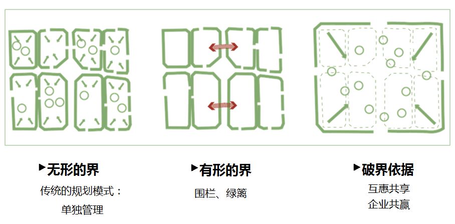 "潮汐"街景设计 | 北京上地信息产业街区景观重构-71
