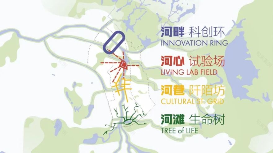 深圳市光明茅洲河中央水岸城市设计丨中国深圳丨塔科玛城市设计+清华同衡+AUBE欧博设计-80