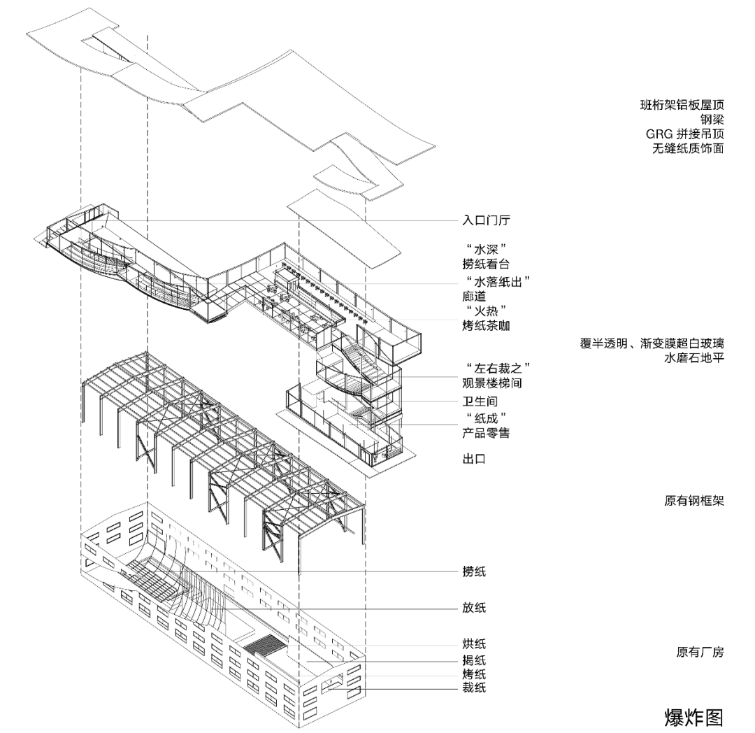 2025央美建筑本科毕业设计展丨室内建筑工作室-73
