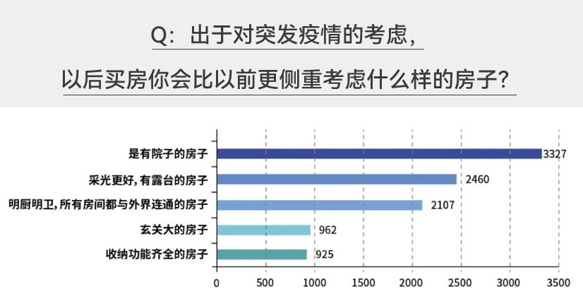 空中庭院 · 绿色建筑的新探索丨中国济宁丨基准方中,徐辉设计,中国铁建等-13