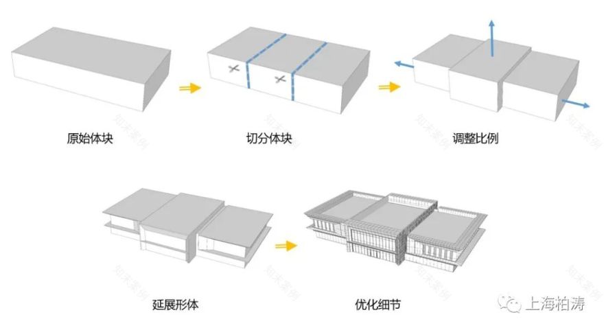 山东临沂绿地城际空间站展示中心——现代韵律，虚实结合-30