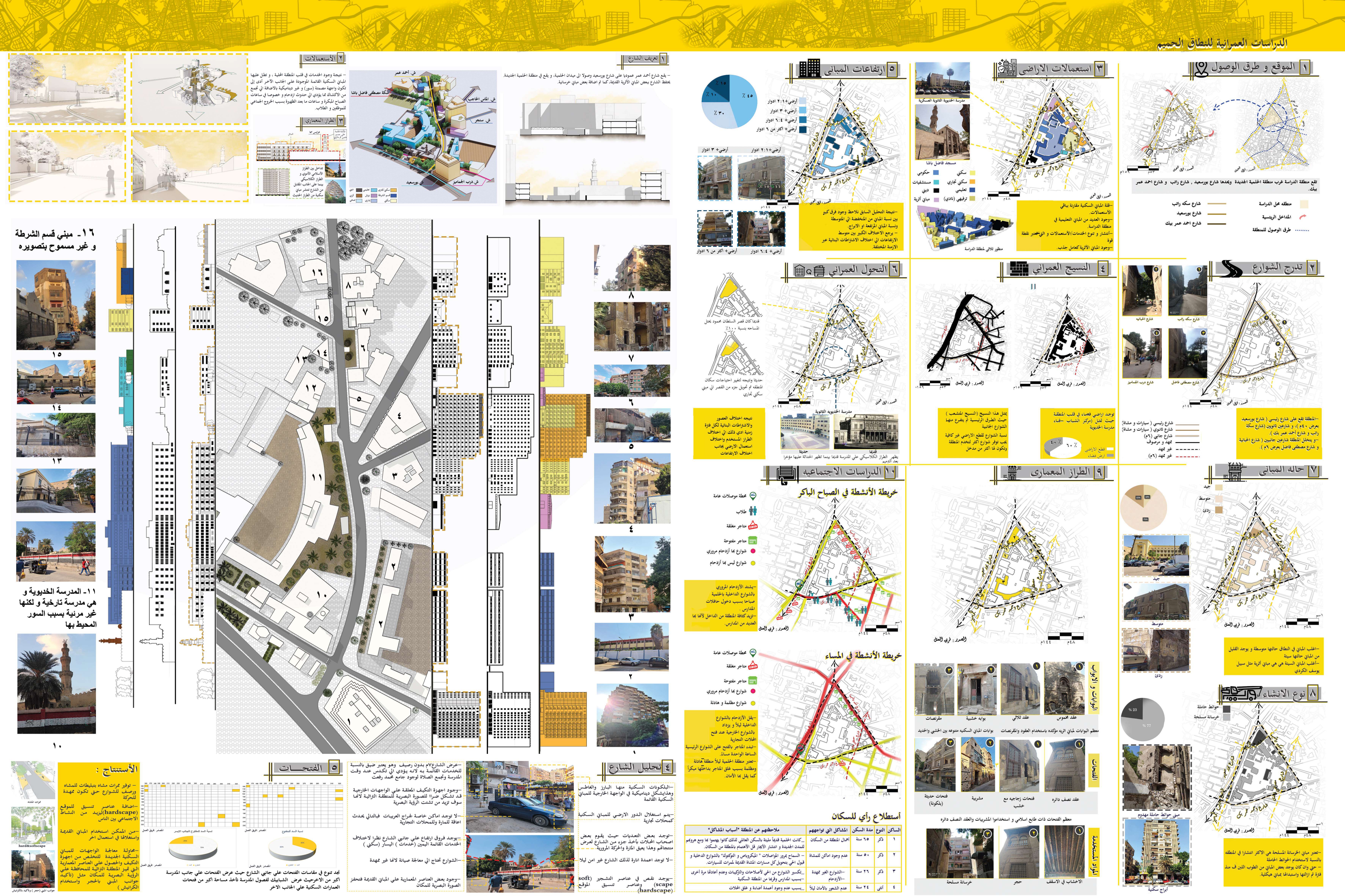 URBAN DESIGN PROJECT ( Analysis of old cairo )-14