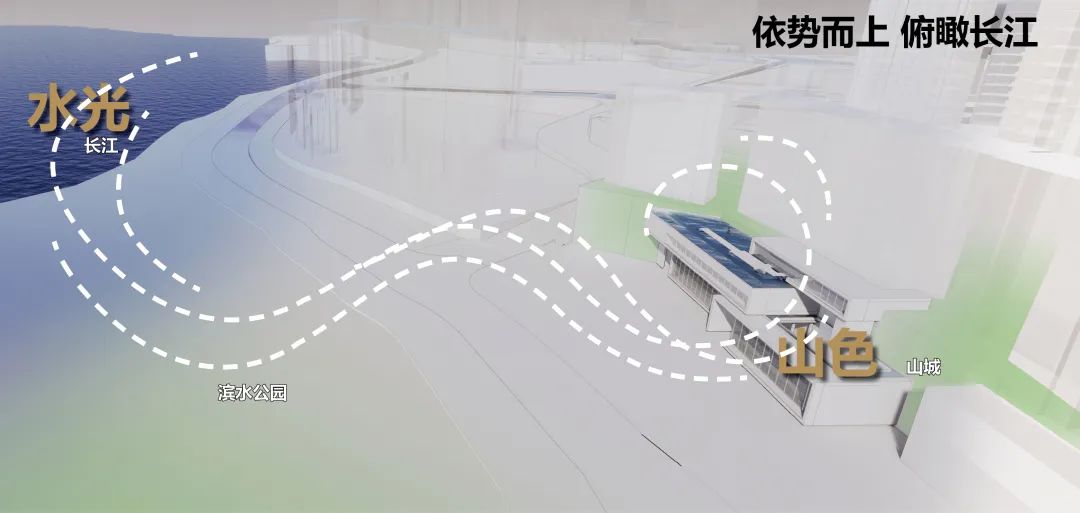 重庆弘阳融创·一曲晴江展示区 | 现代美学演绎艺术滨江-26