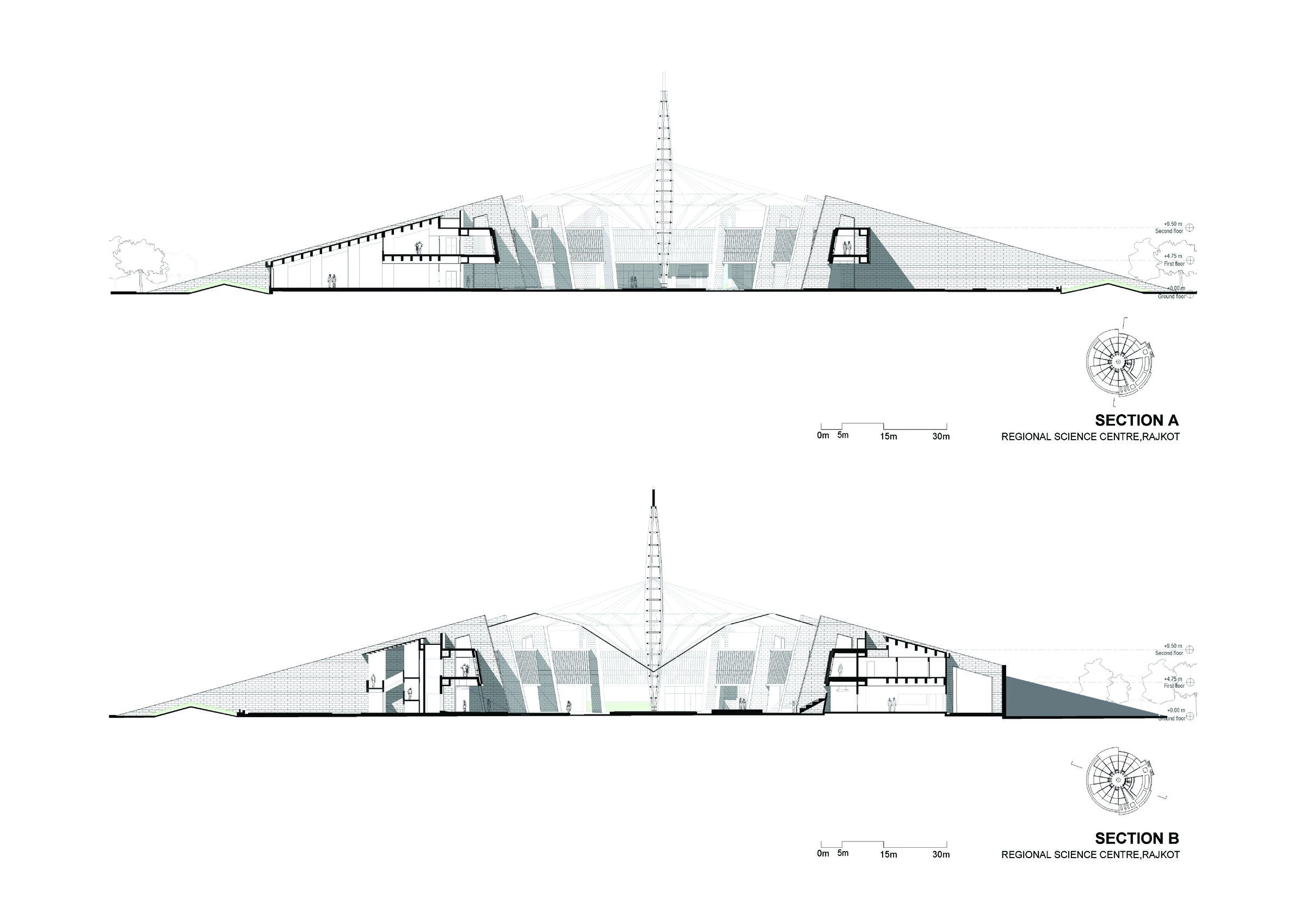 拉杰科特地区科学中心丨印度丨INI Design Studio-41