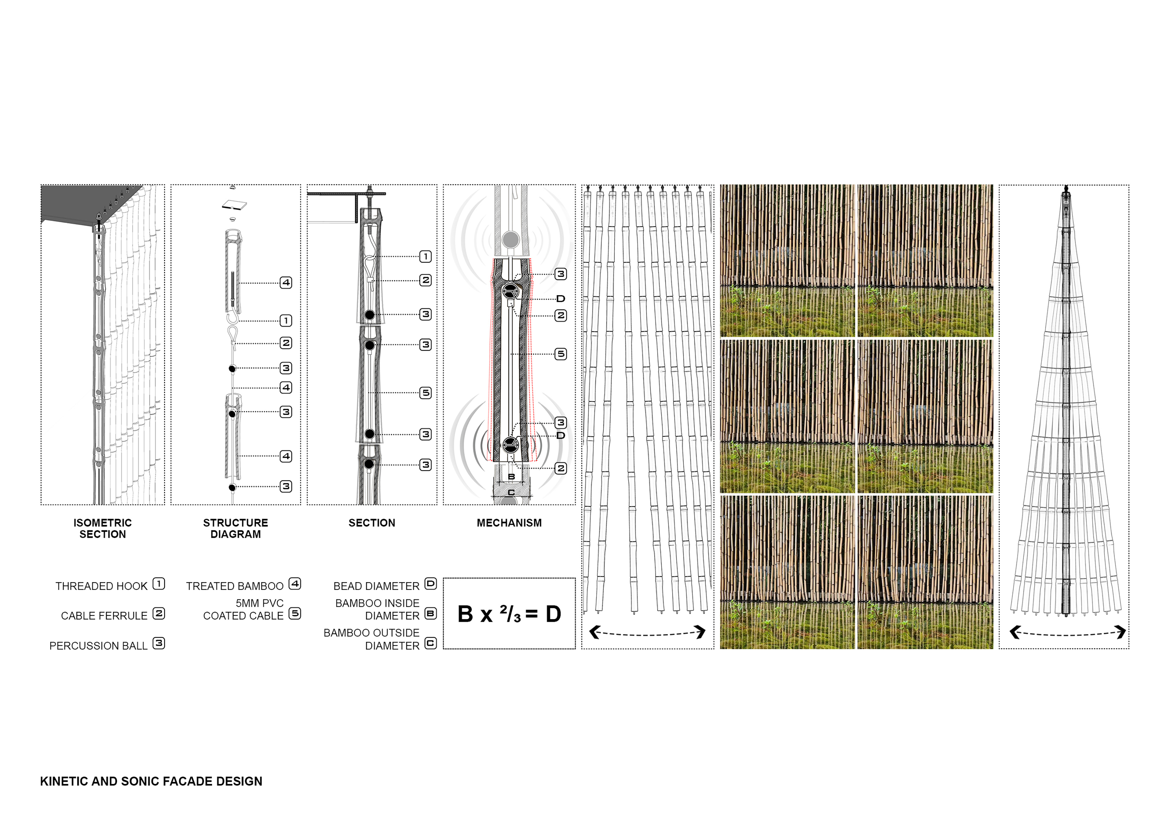 Vibes 共空间丨越南丨INFINITIVE ARCHITECTURE-39