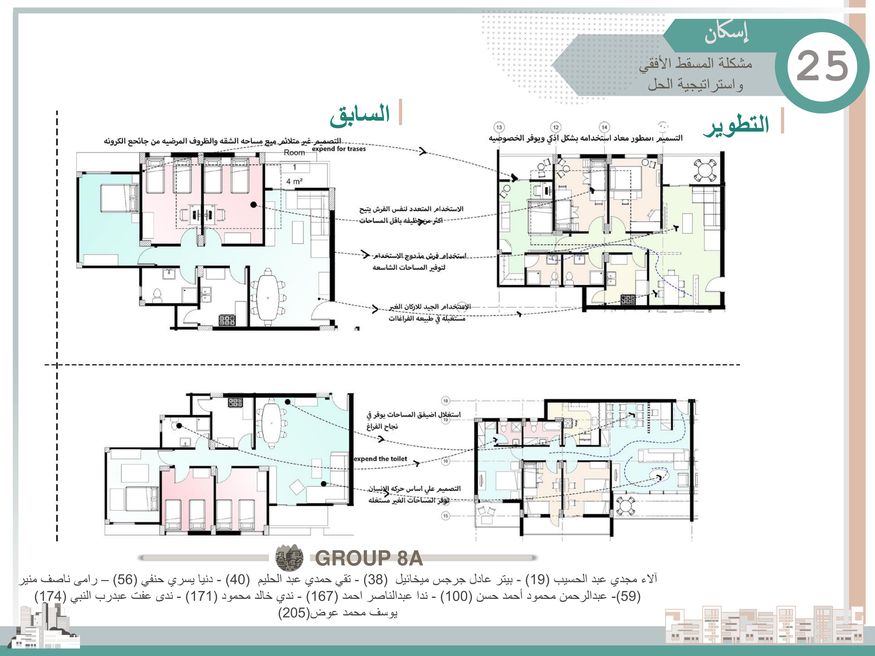 社会住房项目（埃及住房）-14