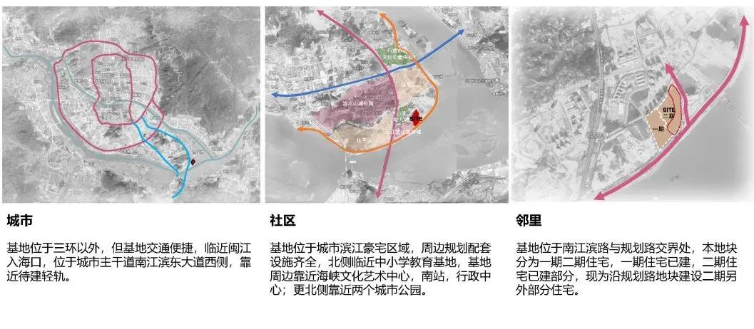 泰禾福州·三江城二期丨中国福州丨上海柏创智诚建筑设计有限公司-10