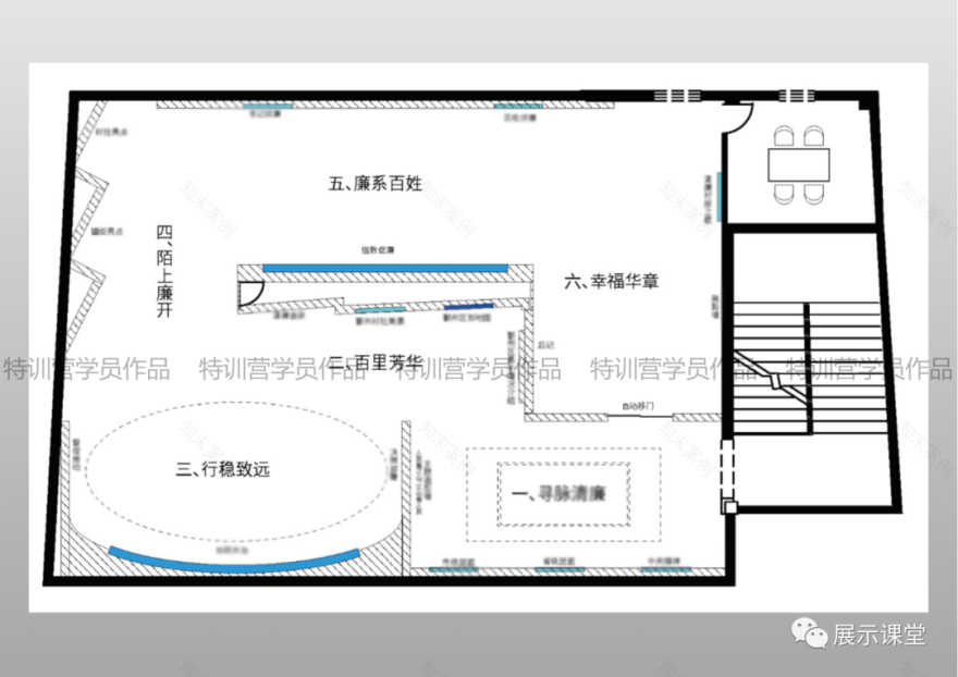 展厅参观动线规划-5