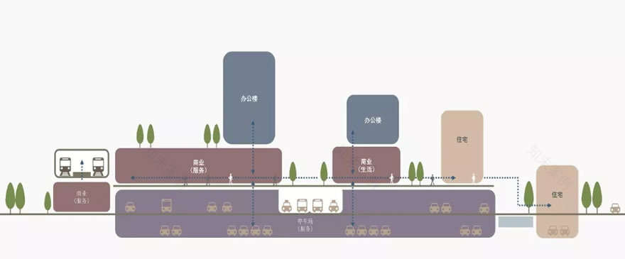 万科天空之城一期住宅丨中国上海-6