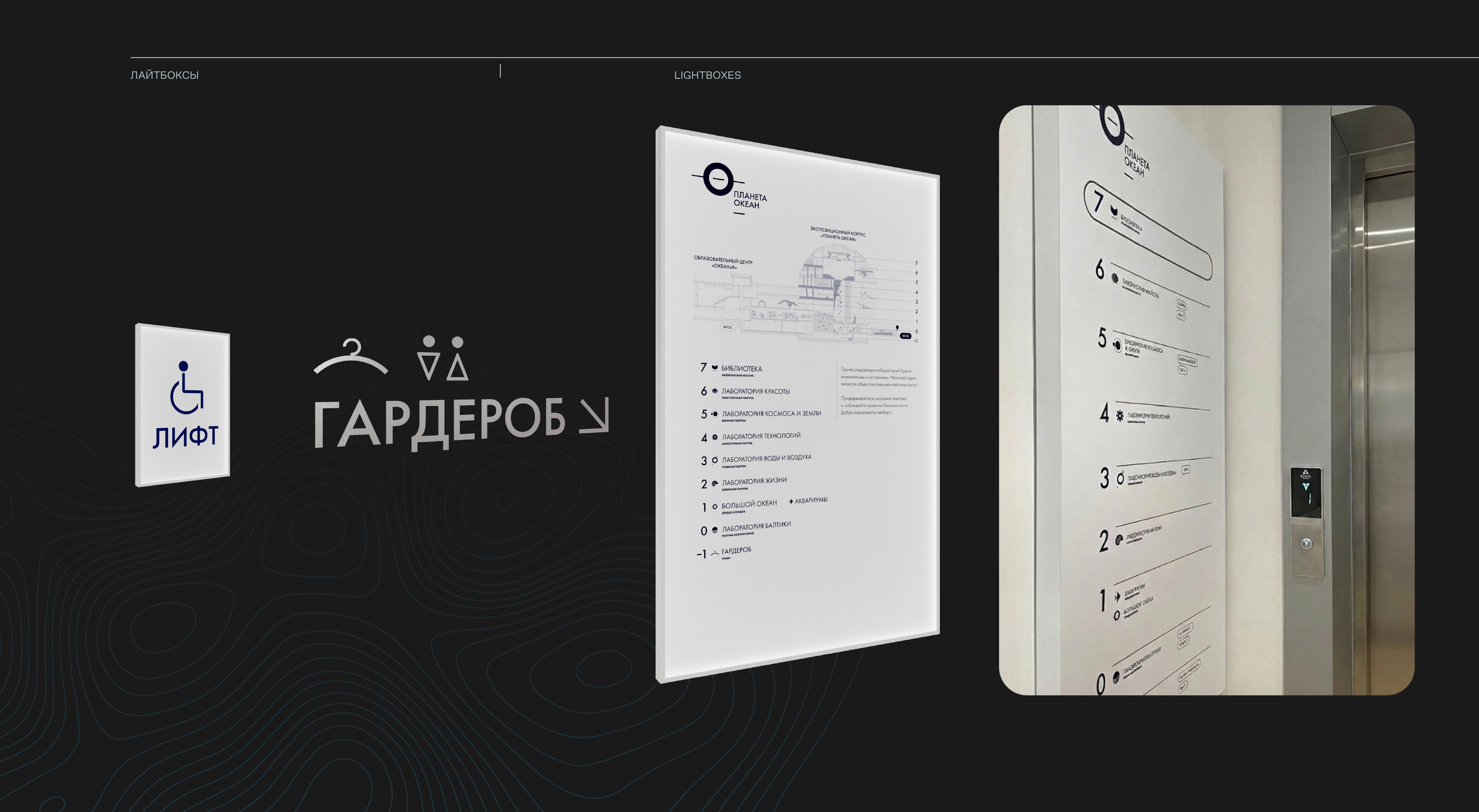 Навигационная система для Планеты Океан-6