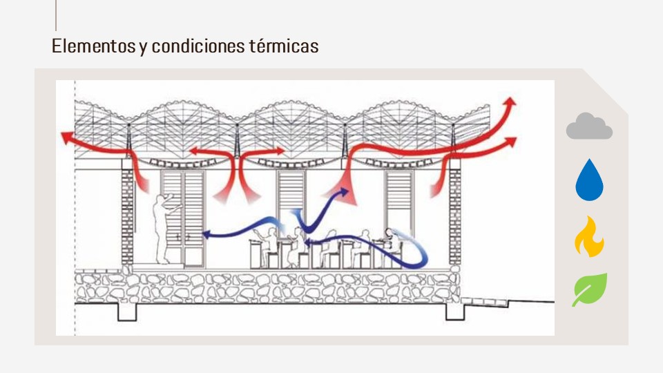 EJ 4. EL ESPACIO DESDE LOS ELEMENTOS ARQUITECTÓNICOS-6
