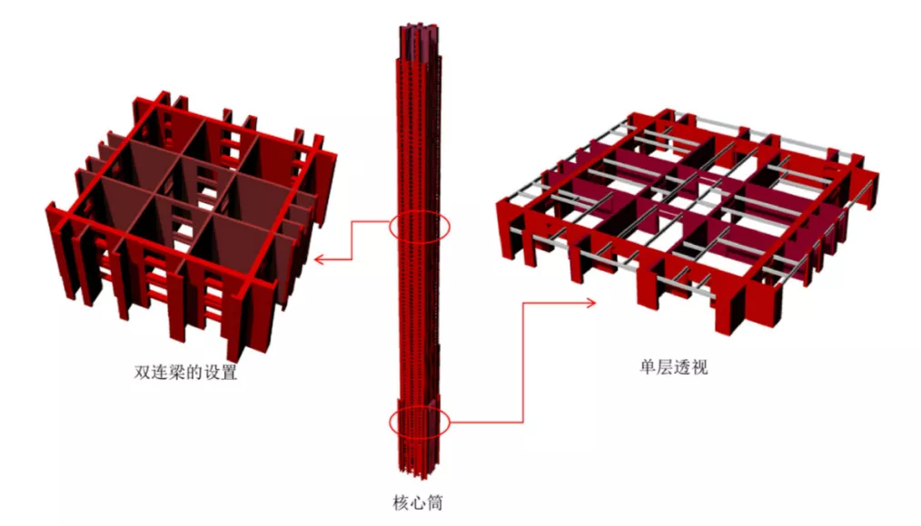 中国尊 · 世界最高抗震建筑的室内设计魅力丨中国北京-20