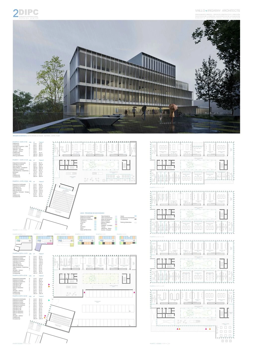 Donostia International Physics Center - DIPC-65