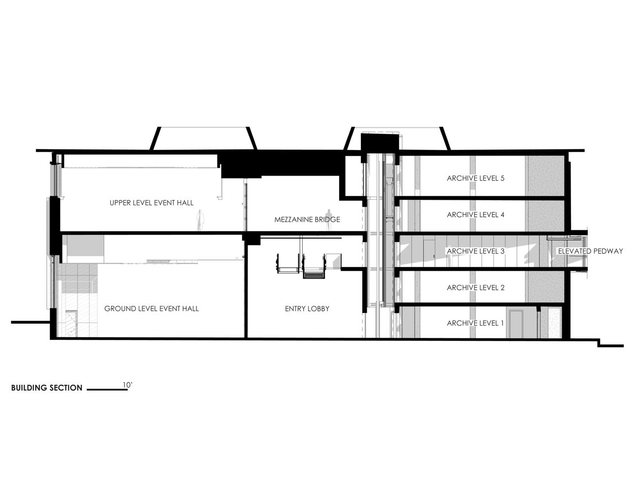 肯塔基州路易斯维尔菲尔森历史学会总部扩建工程-49