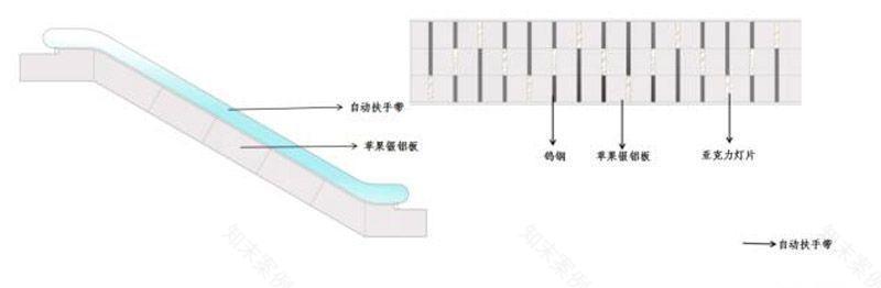 湖南益阳海洋城设计-6