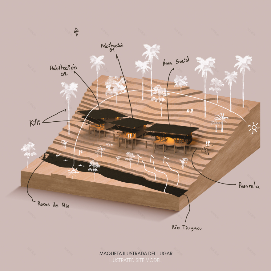 霍格拉德拉马德拉避难所丨厄瓜多尔帕斯塔萨丨Mestizo Estudio Arquitectura-46