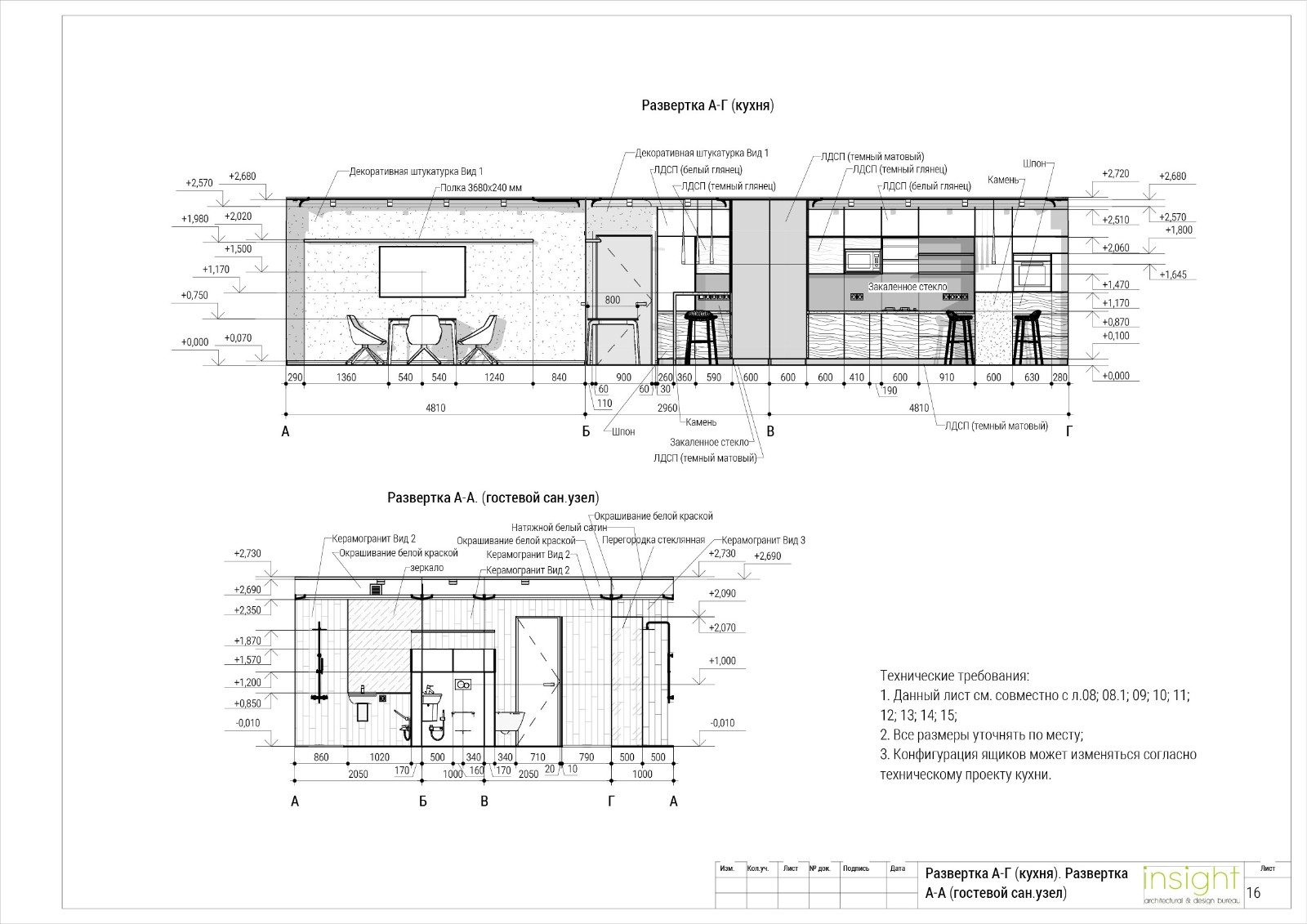 运动家  insight-16