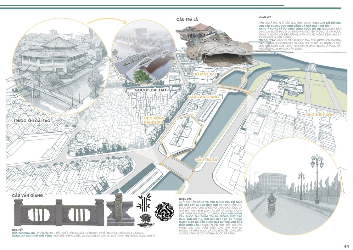 毕设 城市规划-43