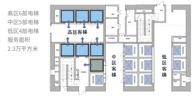 青岛环球金融中心 | 定制设计助力租售运营-92
