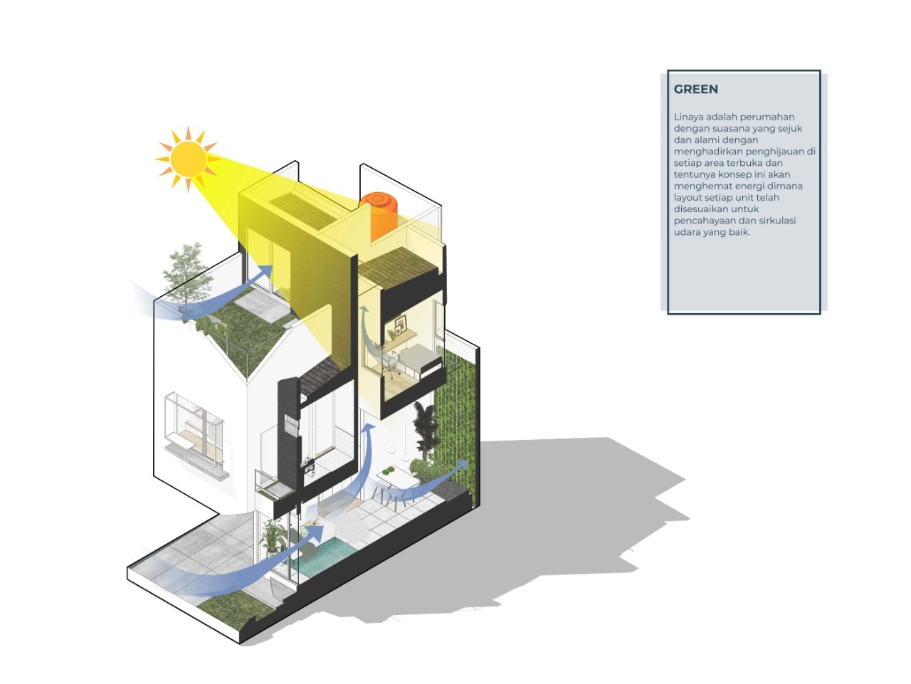 印尼 Linaya House | 紧凑型住宅设计-36