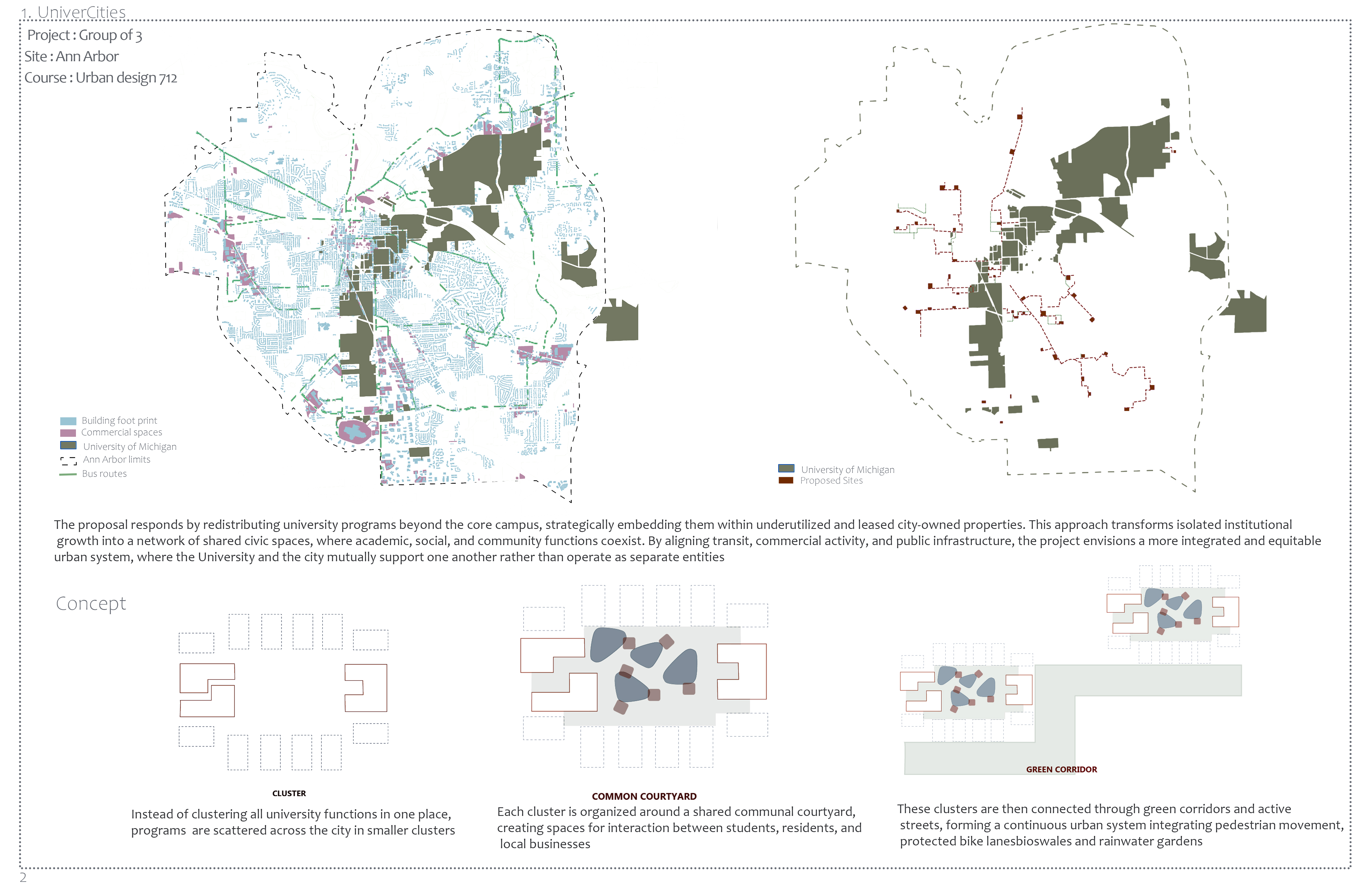 Urba Design- Architecture Project-13