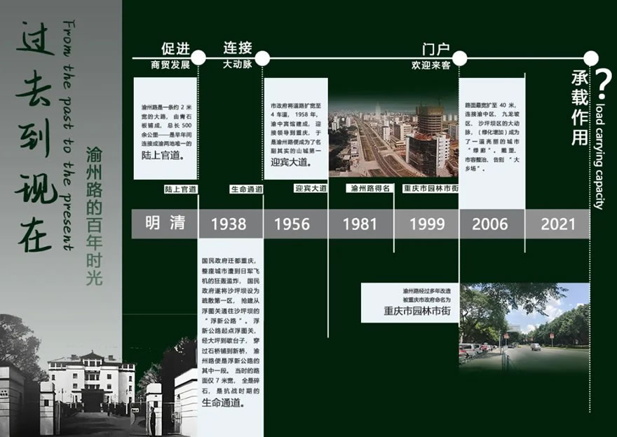 渝州路奥体路绿化改造项目丨中国重庆丨道合设计五所-12