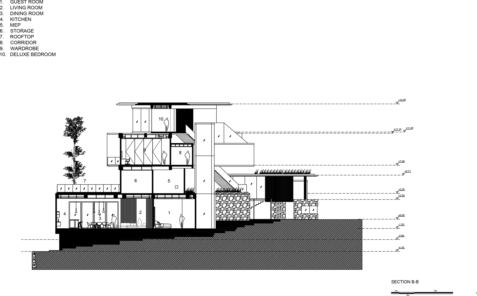 卢克·豪斯丨印度丨Budi Pradono Architects-59