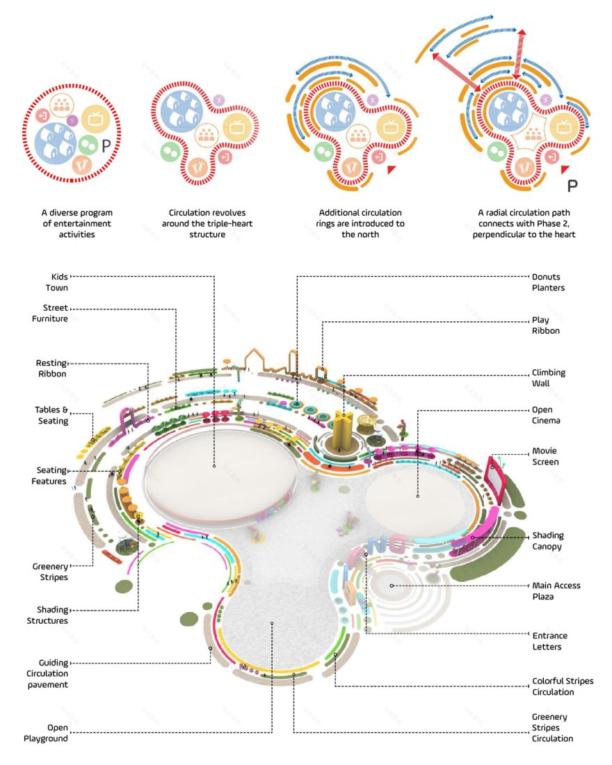 马拉奇文旅乐园丨埃及丨佰筑建筑-9