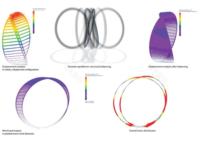 ドバイの輪丨阿联酋迪拜丨Florian Busch Architects等-35