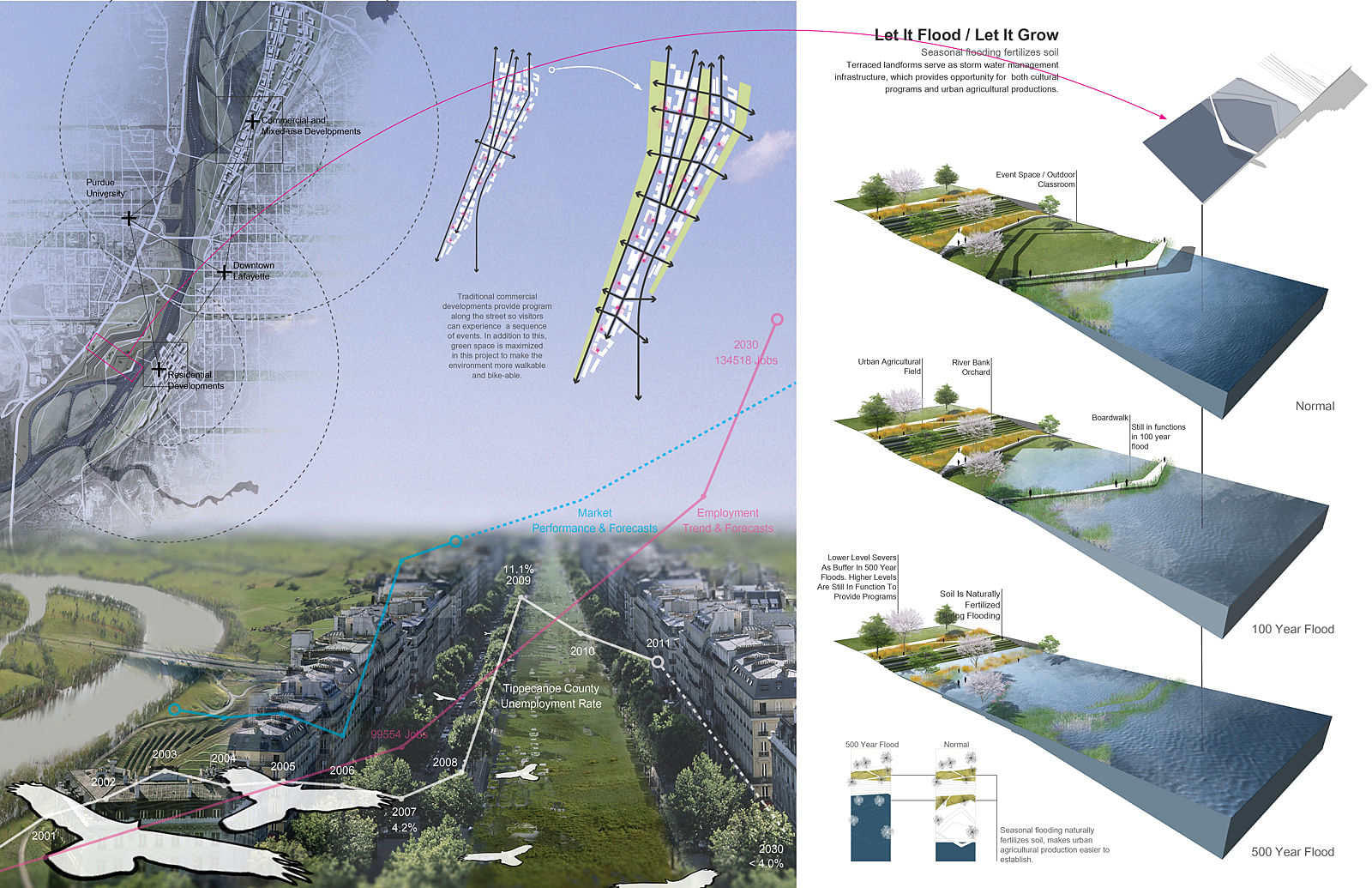 ASLA 2013 Student Excellence Award Winner: Natural Water as Cultural Water by Daniel Zhicheng Xu | News | Archinect-8