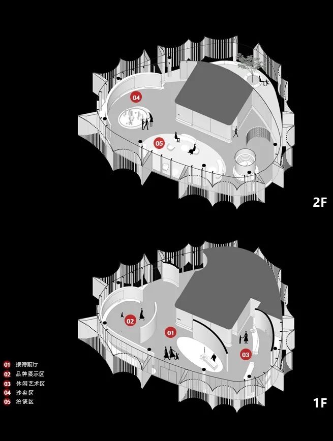 深业云海湾花园展示中心丨中国深圳丨深圳市库博建筑设计事务所有限公司,深圳市立方都市工程设计有限公司-16