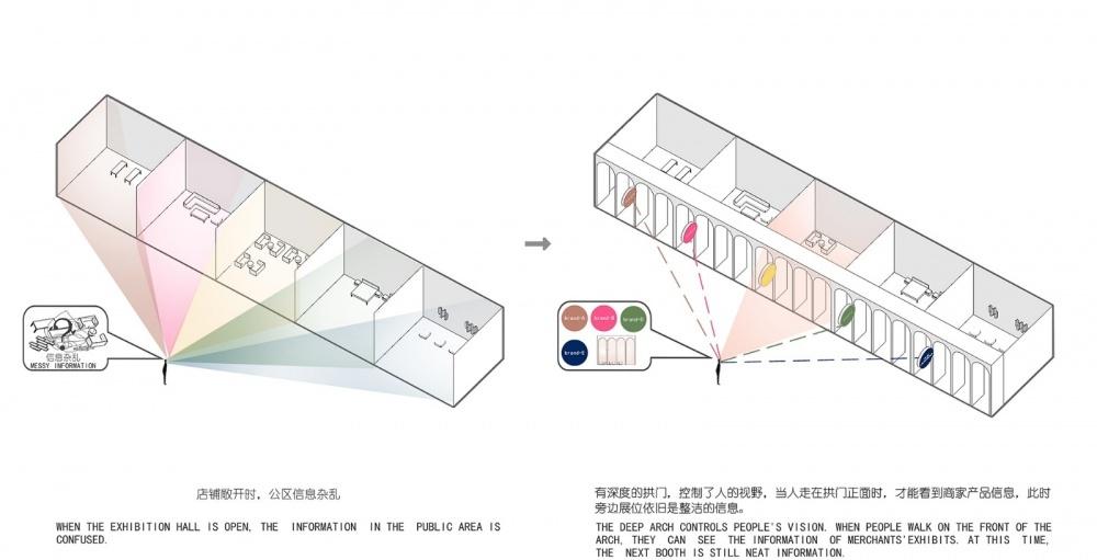 2018DDS当代家居潮流观念展展览空间设计丨中国上海-42