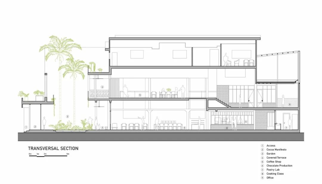 越南西贡可持续建筑咖啡店丨T3 Architects-47