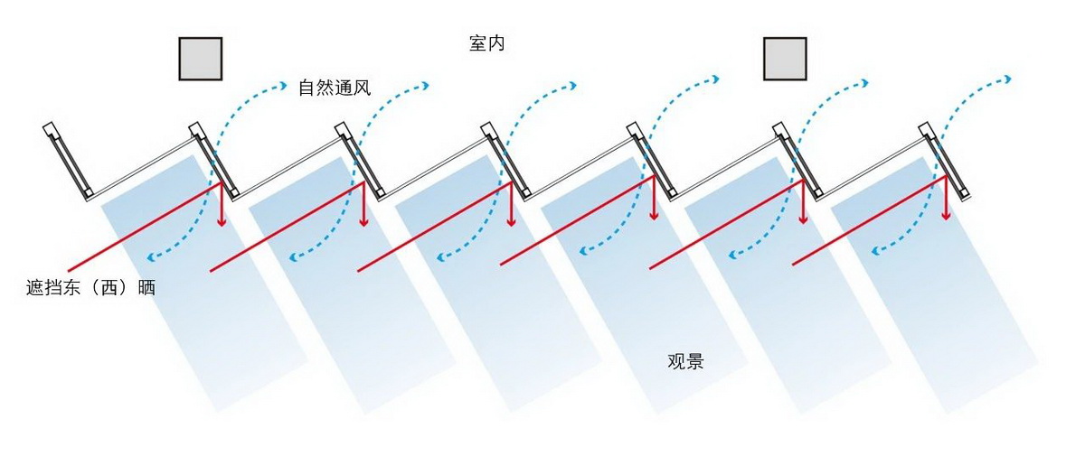 合肥滨湖云谷产业园丨中国合肥丨CCDI悉地国际-62