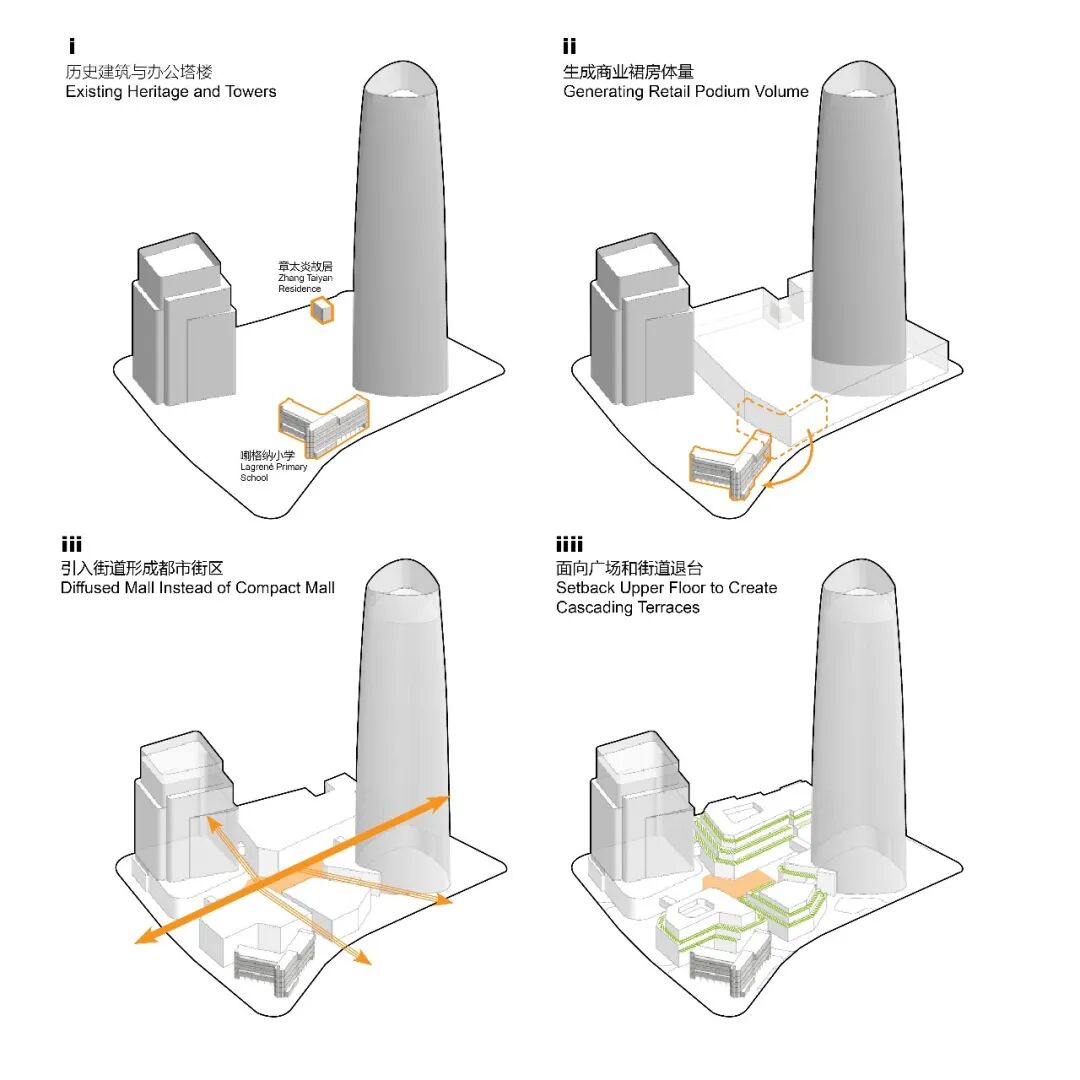 新天地东台里丨中国上海丨Kokaistudios-102