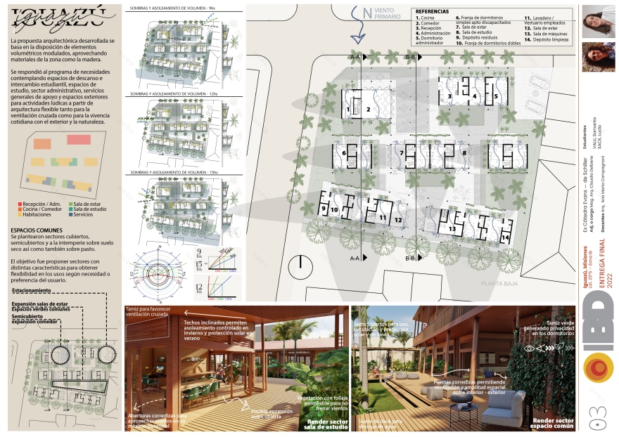 学生生物气候住宿丨ParaguayMisiones丨Cátedra Evans de Schiller,UBA-9