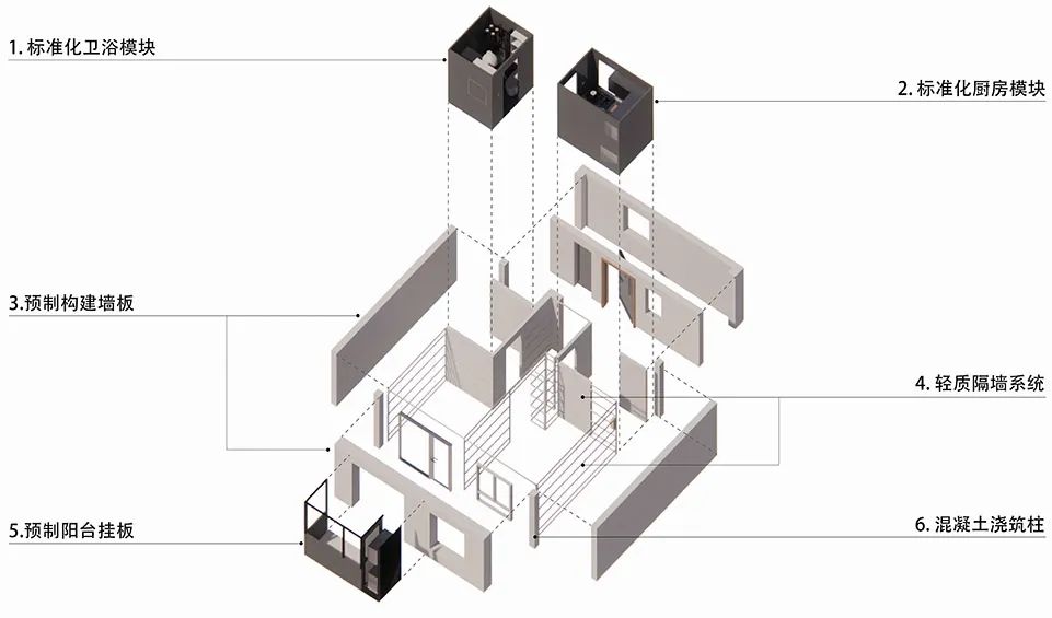 百子湾公租房（燕保·百湾家园）丨中国北京丨MAD建筑事务所-97