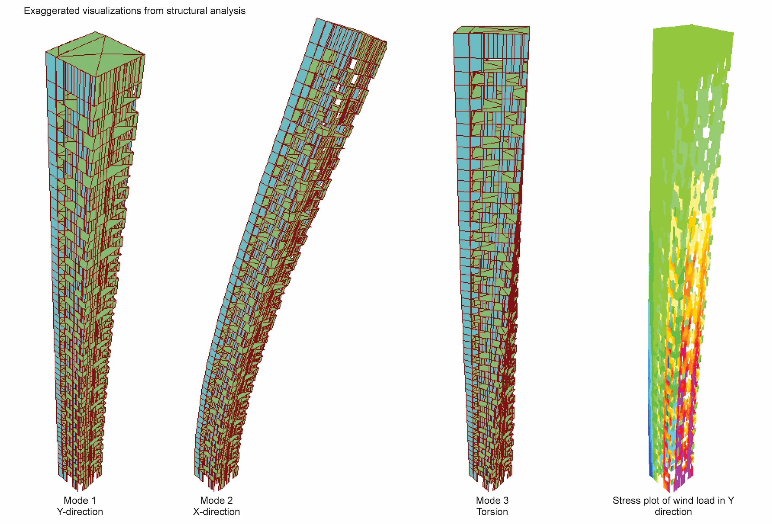松岛地标城市 A4 街区丨REX-17