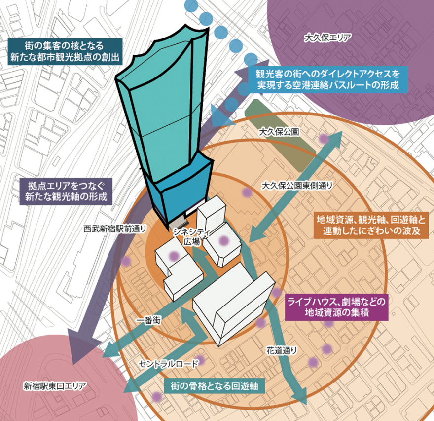 东京新地标「歌舞伎町塔」丨日本东京丨STUDIO SAXE-13