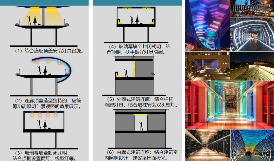 深圳湾超级总部基地夜景灯光,城市意象,无障碍设计丨中国深圳丨深超总指挥部办公室-42