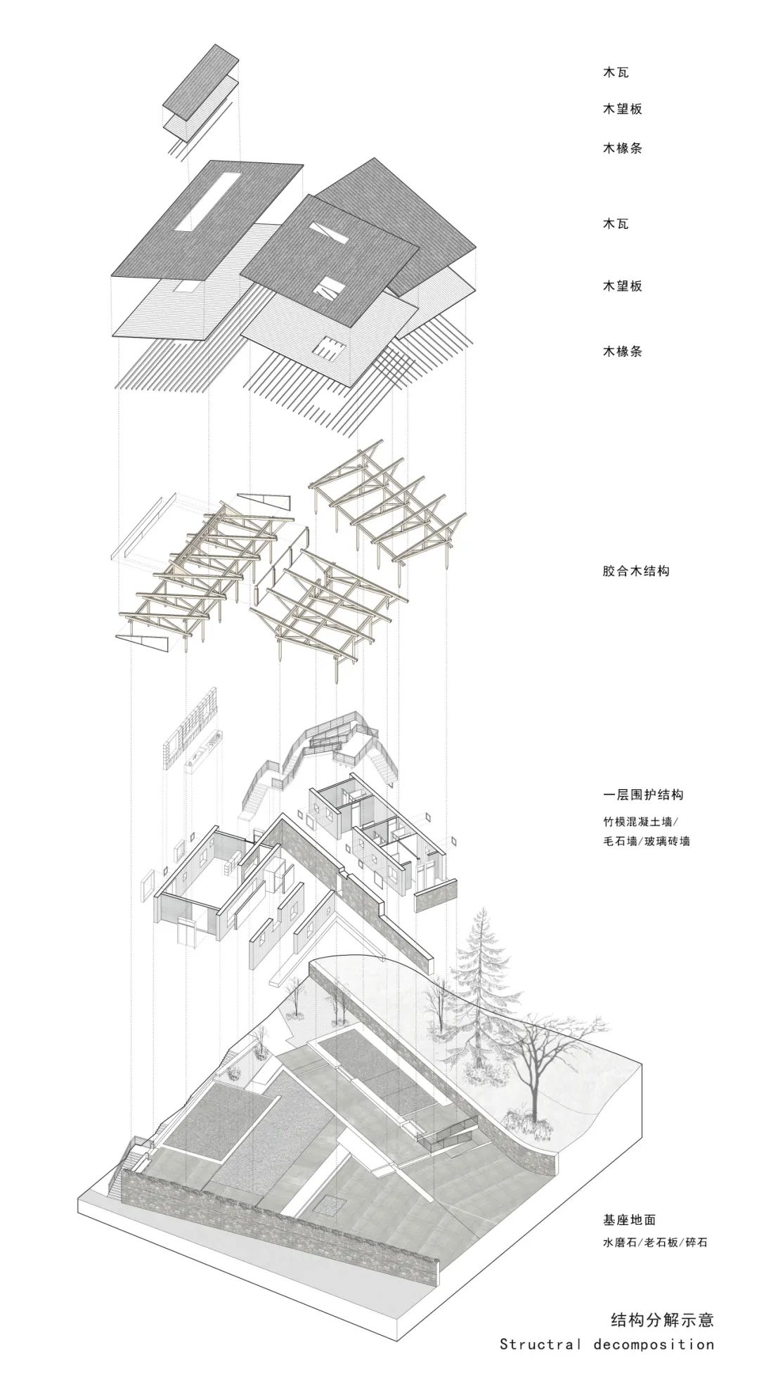 留坝瓦窑沟多功能服务中心丨中国汉中丨尌林建筑设计事务所-270