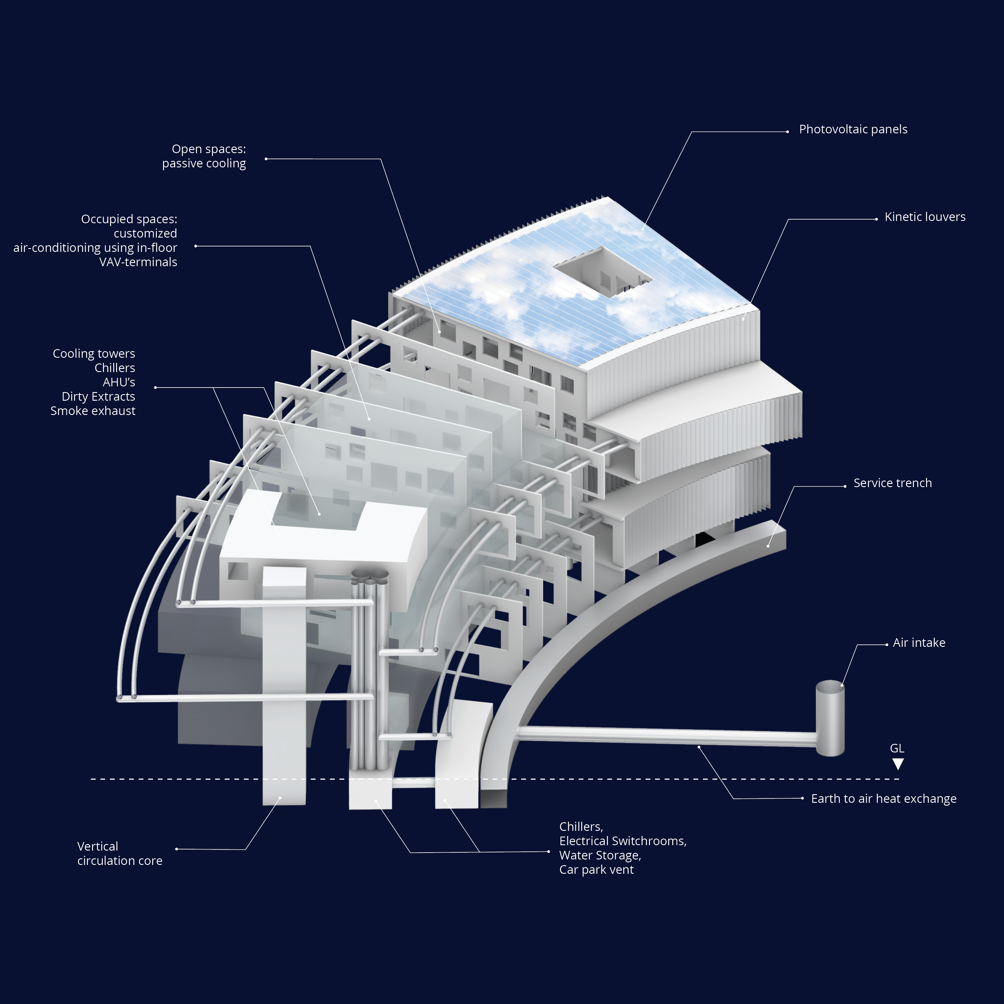 丨沙特阿拉伯吉达丨Florian Busch Architects-64