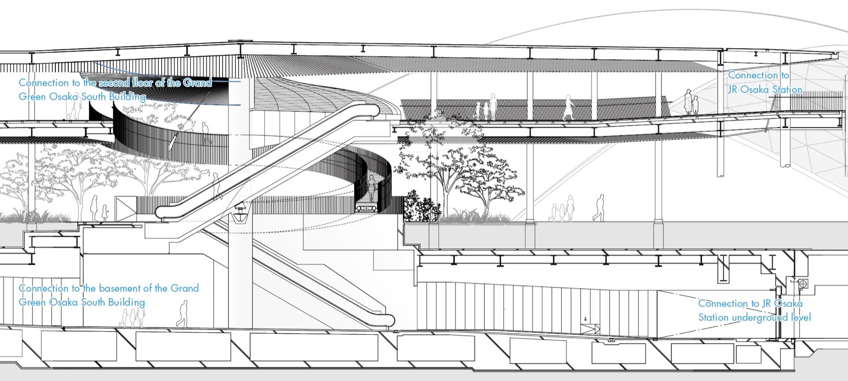 GRAND GREEN大阪丨日本大阪丨日建设计,三菱地所设计,GGN等-74