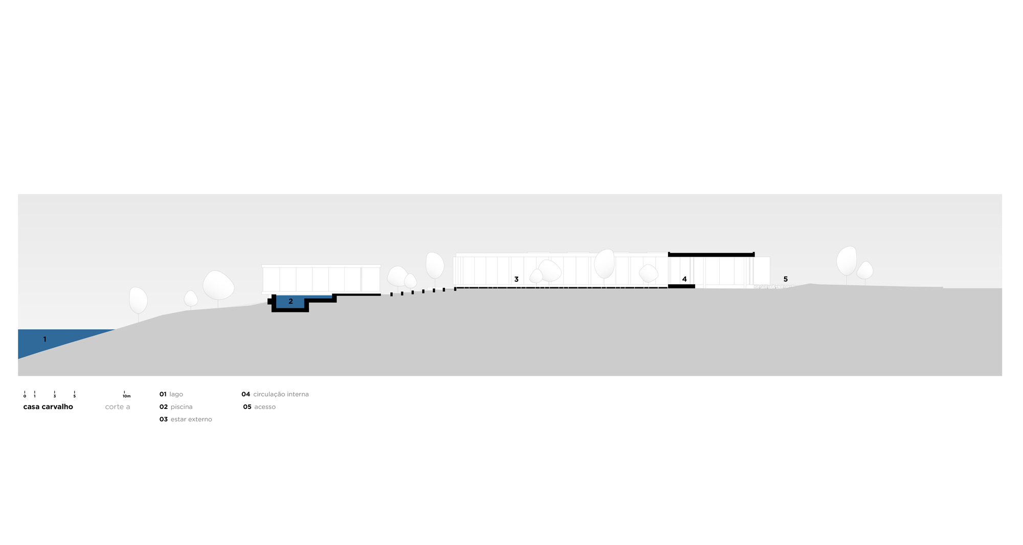 卡瓦略宅邸丨巴西丨FGMF-47