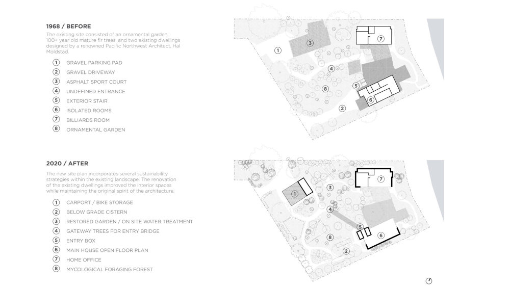 美国华盛顿 Loom House 住宅丨The Miller Hull Partnership-43