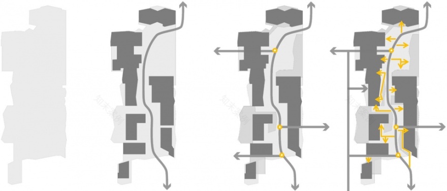 田园东方二期规划 | 情感雕琢、第三种人新农人引领乡村振兴-23